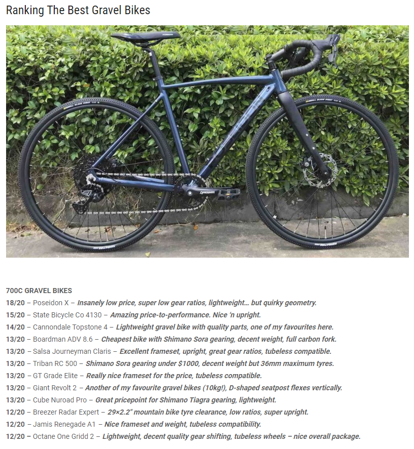 The 25 BEST Gravel Bikes For 2021  Under $1000  Poseidon Bike