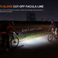 Fenix BC28R Smart Head & Tail Bike Light Combo