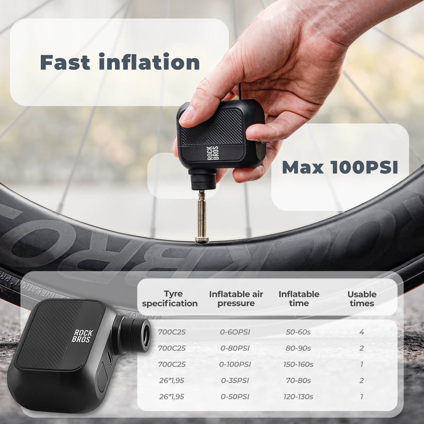 AS110 Mini Electric Air Pump – 100PSI Portable Bike Pump
