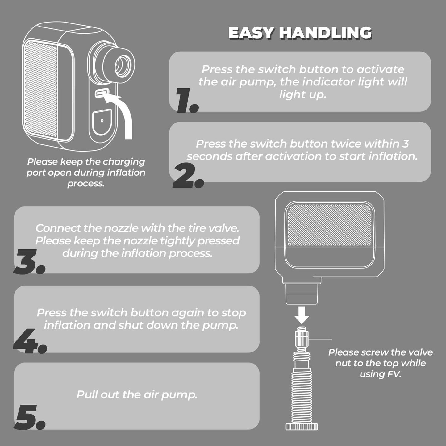 AS110 Mini Electric Air Pump – 100PSI Portable Bike Pump